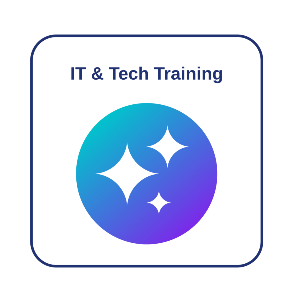 leadership training